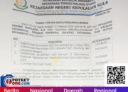 Kejari Sula Terima Laporan Dugaan Dana Desa Fiktif, Nilai Hampir Ratusan Juta