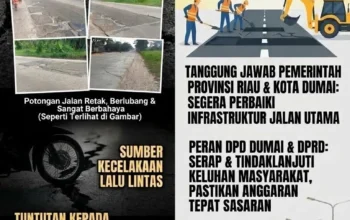 Terkait Jalan Rusak dan Dana CSR, Peran Pemda Dan DPRD Dipertanyakan,Pihak Perusahaan Di Pelintung Bungkam